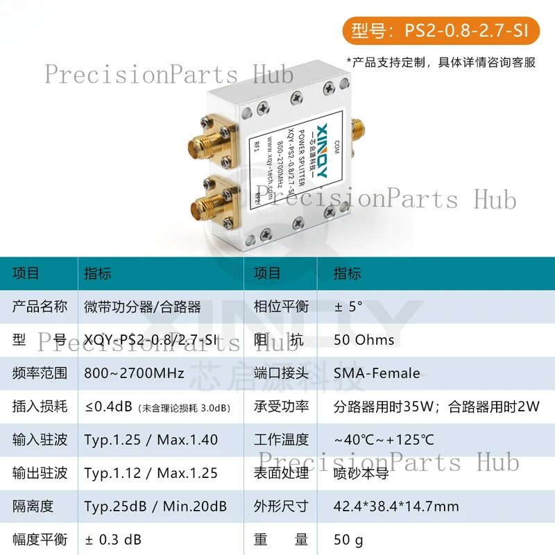 L-Band GPS/GNSS Microstrip Pow - đánh giá và giá Power Tools Distributor