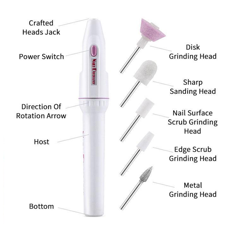 Portable Nail Polisher Mini El - đánh giá và giá Power Tools Excel