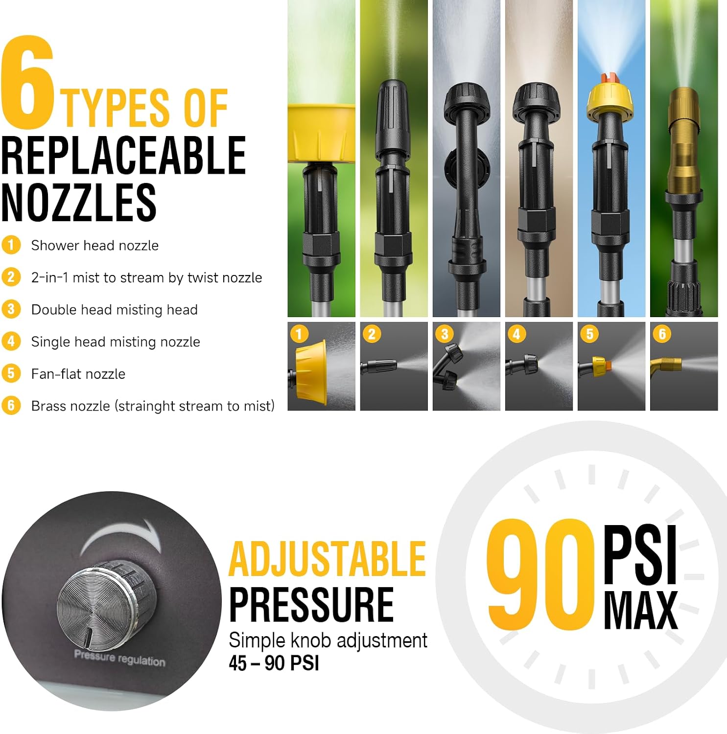 Cordless Backpack Sprayer 4 2  - đánh giá và giá Power Tools Yard